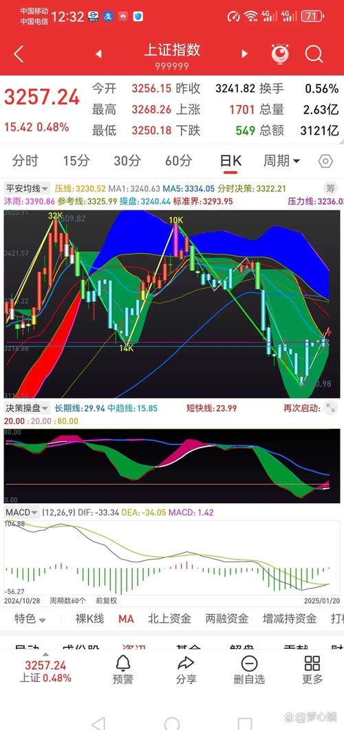 605286發(fā)行價(jià)，605286股票深度分析